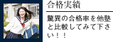 合格実績
